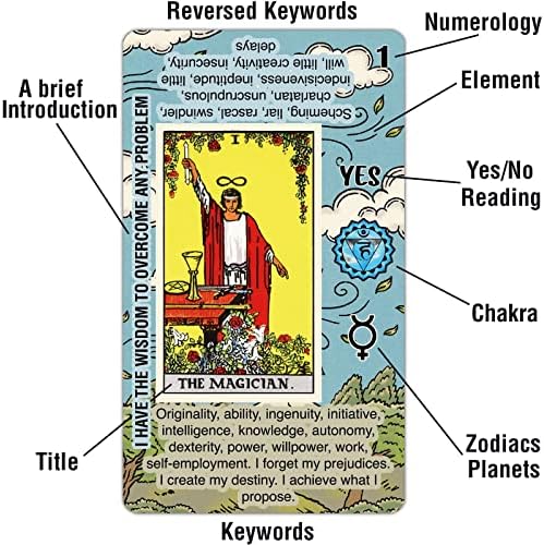 Detailed view of Tarotika card face showing printed meanings