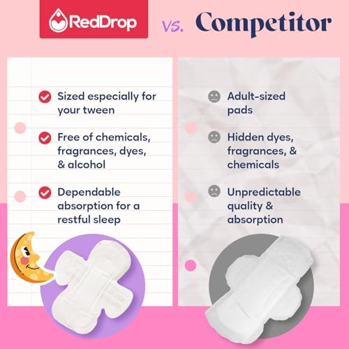 Chemical-free and fragrance-free RedDrop tween pads for sensitive skin