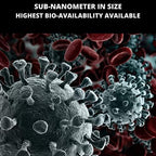 Advanced Bionetix Colloidal Silver Hydrosol nutritional facts panel