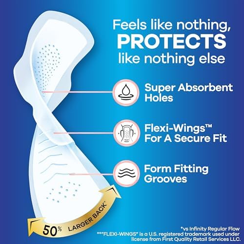 Always unscented feminine pads with wings for heavy flow protection
