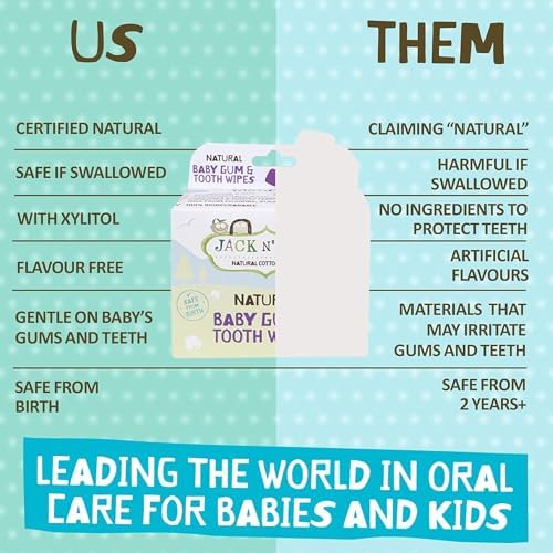 Side view of Jack N' Jill newborn gum cleaning cotton wipes container with import details