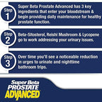 New Vitality Super Beta Prostate Advanced daily wellness lifestyle display