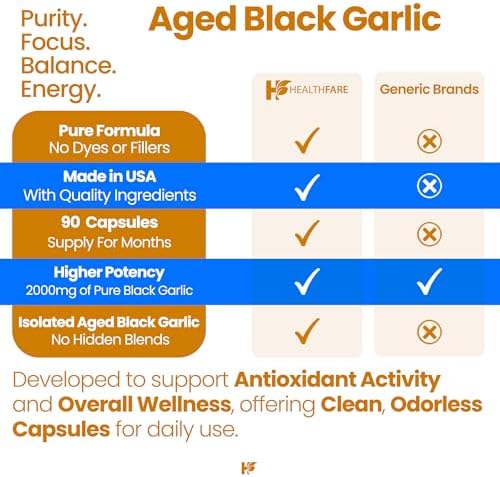 High potency antioxidant black garlic supplement ingredient list and facts