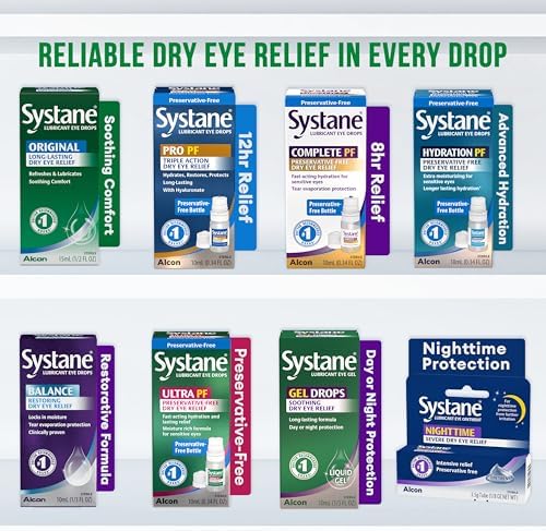 Top view of Systane Lubricant Eye Drops sterile dropper tip