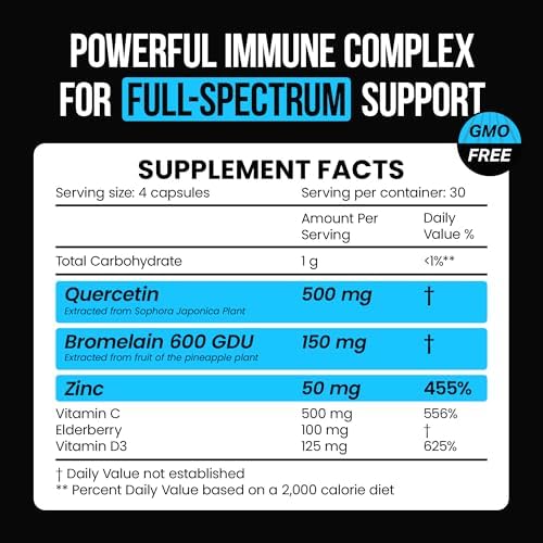 OroLine Nutrition Quercetin supplement showing 6-in-1 ingredient blend labels