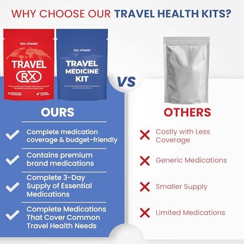Real Vitamins 2 pack bundle showing two complete travel health kits.