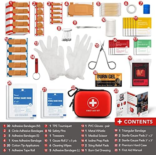 Thriaid emergency medical kit used for hiking camping and outdoor adventure safety