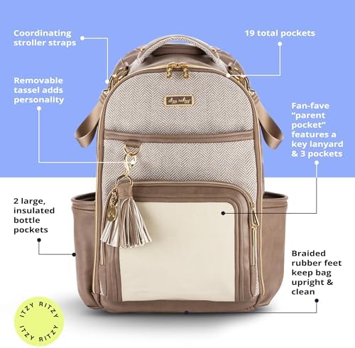 Itzy Ritzy luxury diaper bag backpack rear view highlighting the fifteen inch laptop pocket