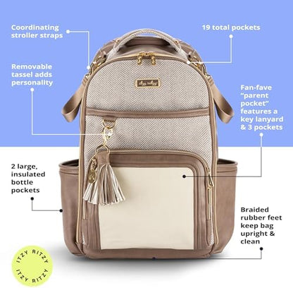 Itzy Ritzy luxury diaper bag backpack rear view highlighting the fifteen inch laptop pocket