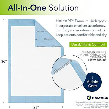 Close up of the blue waterproof backsheet on the HALYARD incontinence pad.