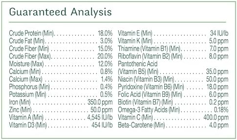 Wild Harvest guinea pig food ingredients and feeding guide label