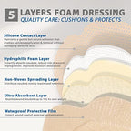 Waterproof sacral bandage pad shielding a simulated skin barrier from fluids.