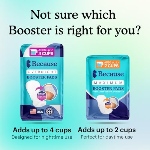 Because Market overnight booster liners demonstrating flow through absorbency layers
