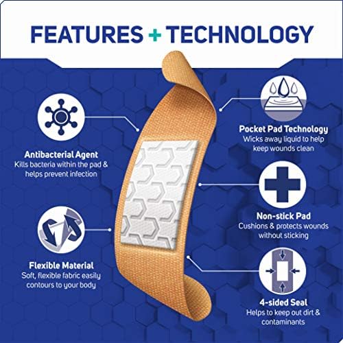 Side view of Care Science breathable fabric bandages displaying the three assorted sizes breakdown