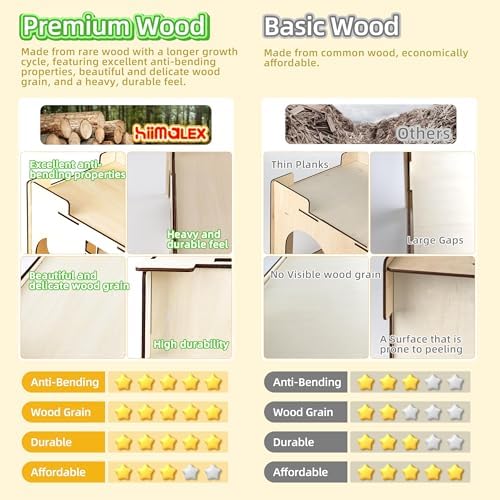 HIIMALEX Large Sturdy Bunny House with Spacious Balcony Hidey Detachable Playhouse for Rabbit Hideout Castle Tower Toys for Indoor Bunnies Guinea Pig Hamster Chinchilla Gerbil - Image 6