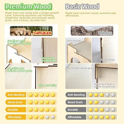 HIIMALEX Large Sturdy Bunny House with Spacious Balcony Hidey Detachable Playhouse for Rabbit Hideout Castle Tower Toys for Indoor Bunnies Guinea Pig Hamster Chinchilla Gerbil - Image 6