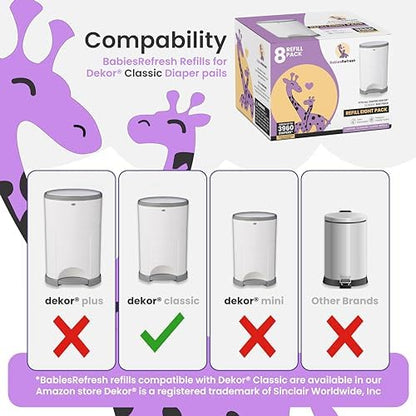 BabiesRefresh continuous liner bags for Dekor Classic diaper pails showing installation process