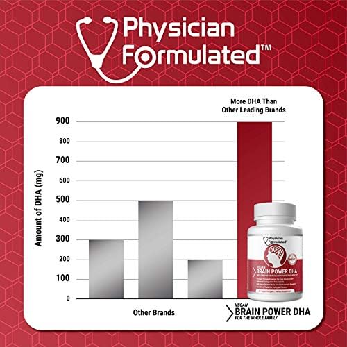 Close up view of supplement facts label on the back of the vegan DHA bottle