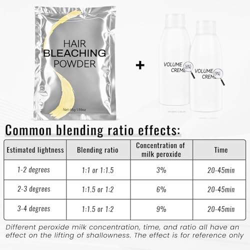 Cosmtek 45g cosmetic lightening powder for hair highlights and blonde styling styles