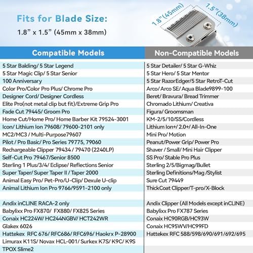 Side angle of CLIPFIT hair trimmer guide combs highlighting the secure snap-on mechanism for stable blade attachment.