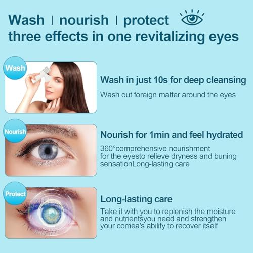 Handheld nano mist device for dry eye relief and facial hydration