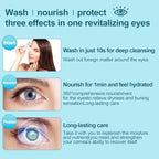 Handheld nano mist device for dry eye relief and facial hydration
