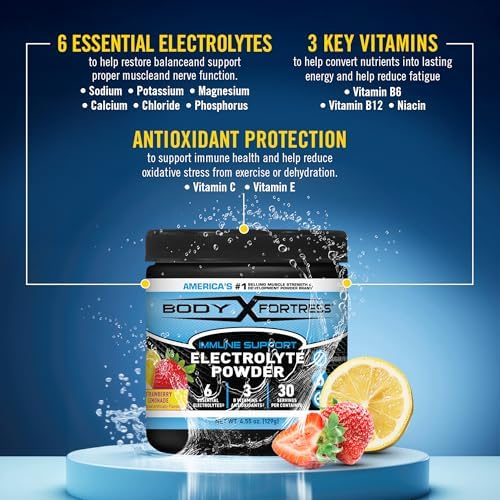 Body Fortress keto friendly electrolyte drink powder container detailing premium ingredients.