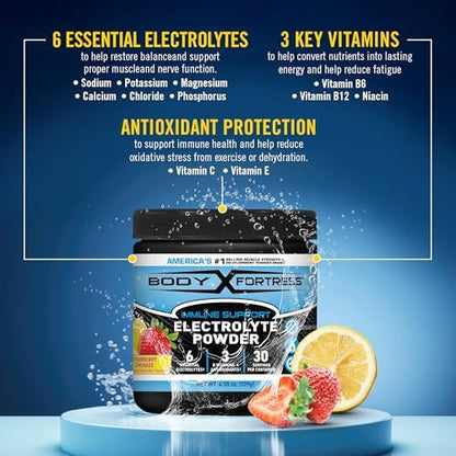 Body Fortress keto friendly electrolyte drink powder container detailing premium ingredients.