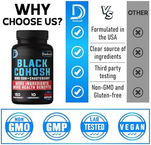 Close up of Dedicad dietary supplement vegan capsule bottle
