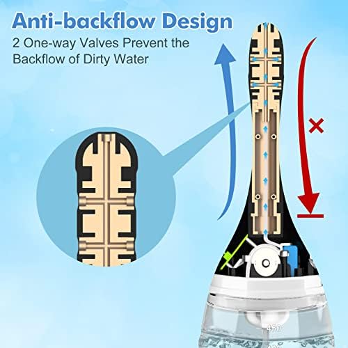 Anti-backflow valve system in a medical-grade silicone enema cleaner.