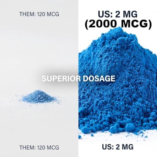 Akgenix GHK-Cu Copper Peptide Complex showing label info on advanced chitosan delivery system.