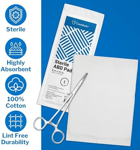 CareStock ABD pads individually wrapped showcasing the clean sterile presentation for wound care.