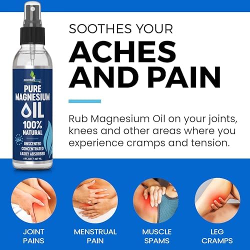 Back label of Essentially Based natural magnesium oil showing USP grade ingredients.