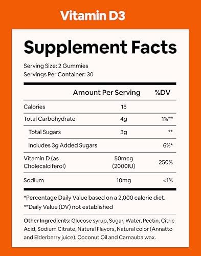 Black Girl Vitamins D3 60 count bottle group presentation