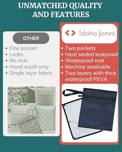 Idaho Jones wet dry bag used for swimming gear