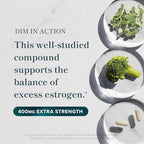 SMNutrition DIM 400mg capsule bottle side label ingredient facts