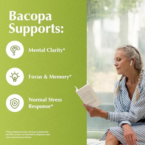 High potency natural Brahmi extract capsules for memory and focus.