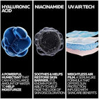 Breathable daily sunscreen tested in high heat and humidity conditions