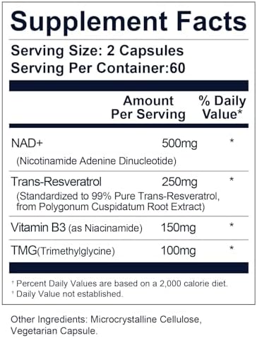Educational graphic showing NAD+ and Resveratrol health benefits