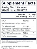 Educational graphic showing NAD+ and Resveratrol health benefits