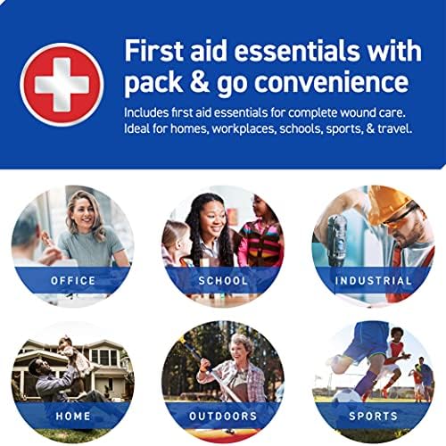 Care Science professional medical supplies organized inside open kit