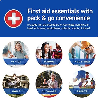 Care Science professional medical supplies organized inside open kit