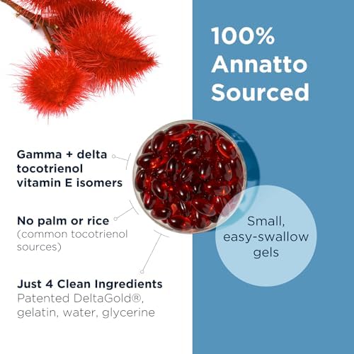 Designs For Health Annatto E dietary supplement packaging