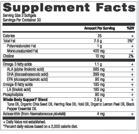 Ancient Nutrition Ancient Omegas supplement facts label