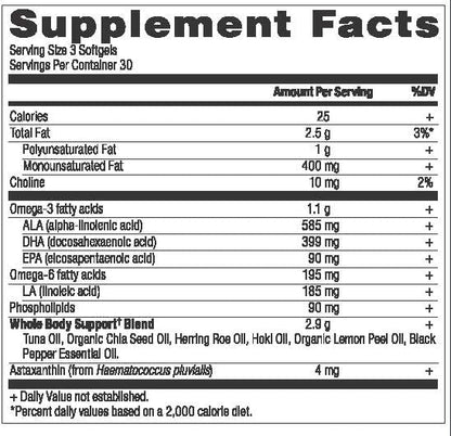 Ancient Nutrition Ancient Omegas supplement facts label
