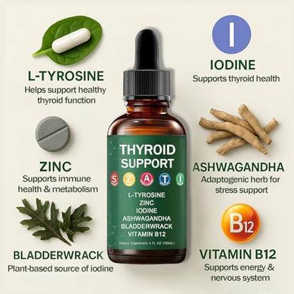 Dropper mechanism detail of Habohuse liquid ashwagandha thyroid support formula