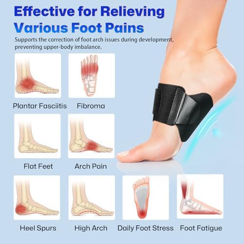 NEVVIS arch support kit featuring two sleeves and four interchangeable gel inserts.