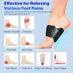 NEVVIS arch support kit featuring two sleeves and four interchangeable gel inserts.