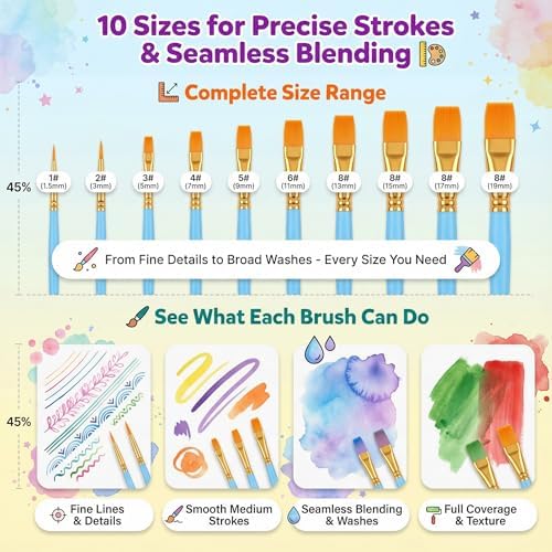 Assorted craft and hobby painting tools showcasing durable construction suitable for gouache and watercolor washes