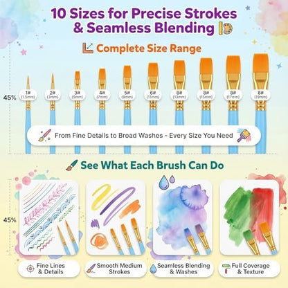 Assorted craft and hobby painting tools showcasing durable construction suitable for gouache and watercolor washes